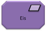 Bestand:Eis.png